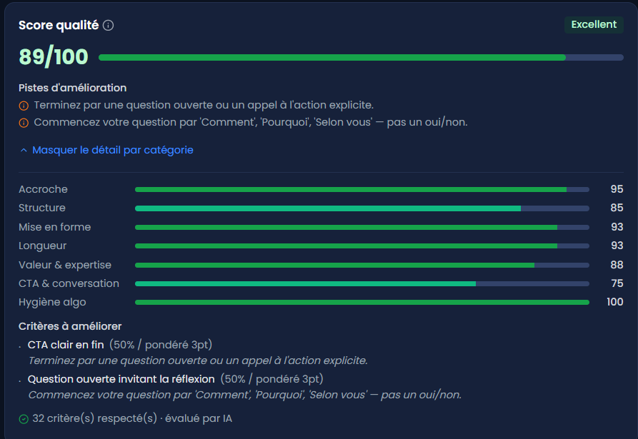 Quality score panel: 89/100 overall, per-category bars, and the criteria to improve